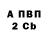 МЕТАДОН VHQ Svetlana Sturz